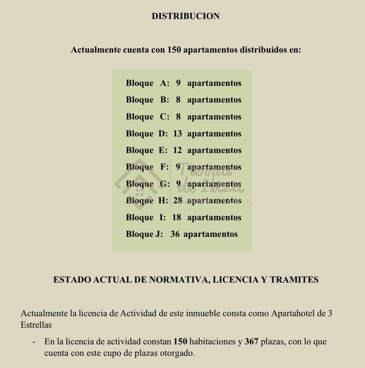 Aparta Hotel de 3 estrellas en Menorca - Foto 2