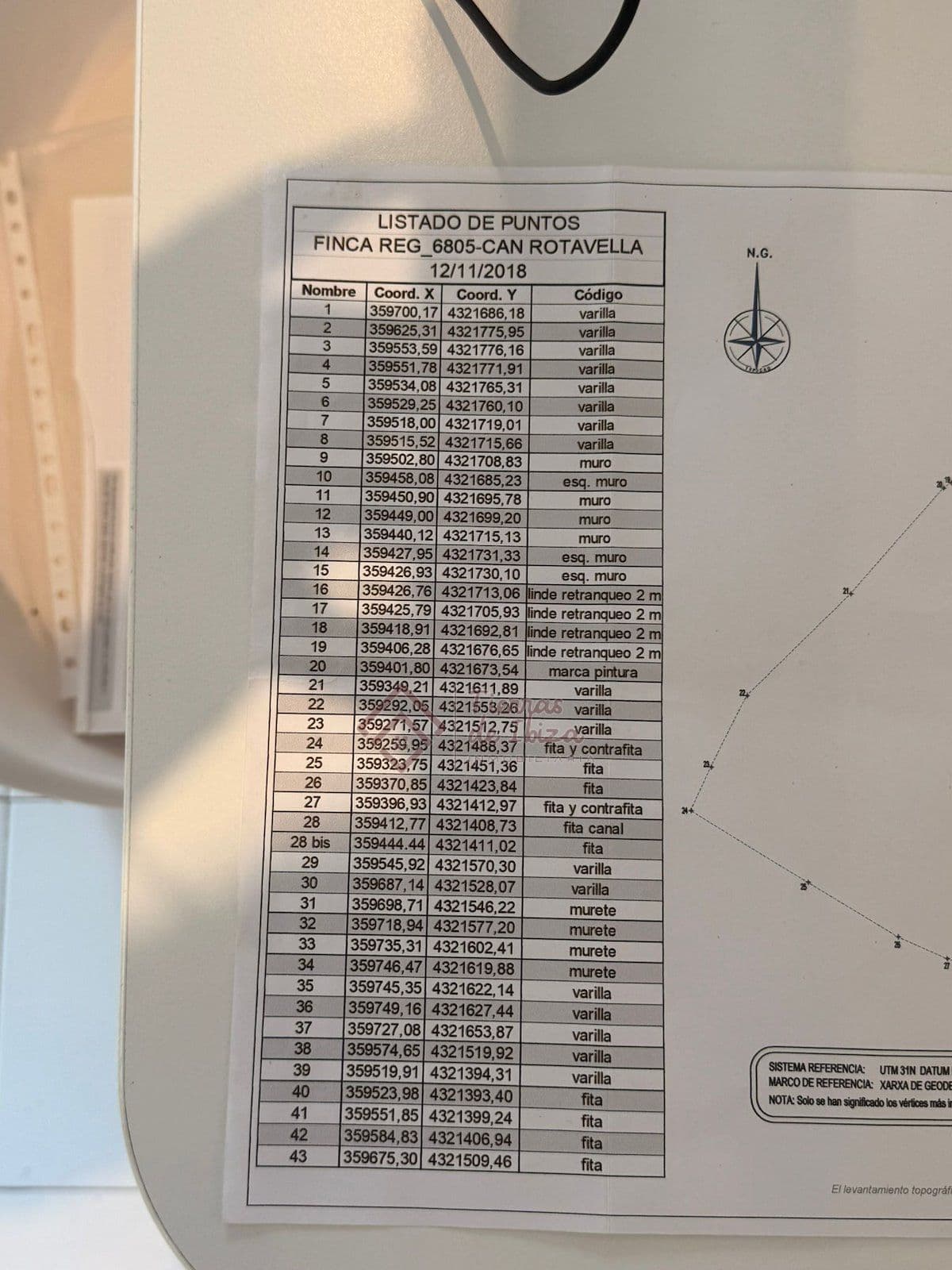 Finca Rústica con Posibilidad de Edificación en San Mateo - Foto 5